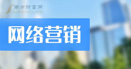 创业板网络营销概念上市公司盘点与网络文化经营解析
