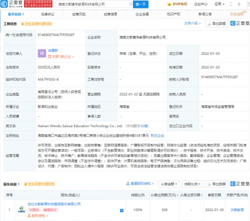 文都教育海南新公司成立，拓展网络文化经营版图